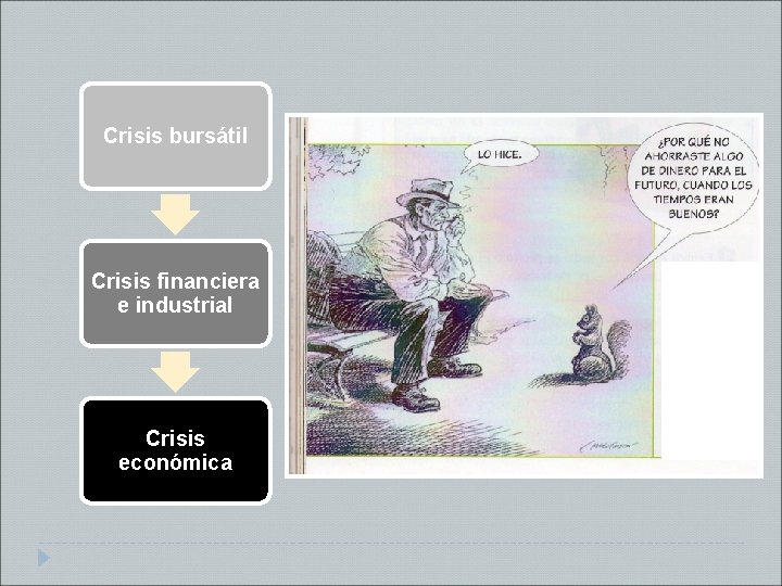 Crisis bursátil Crisis financiera e industrial Crisis económica 