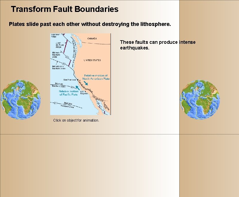 Transform Fault Boundaries Plates slide past each other without destroying the lithosphere. These faults