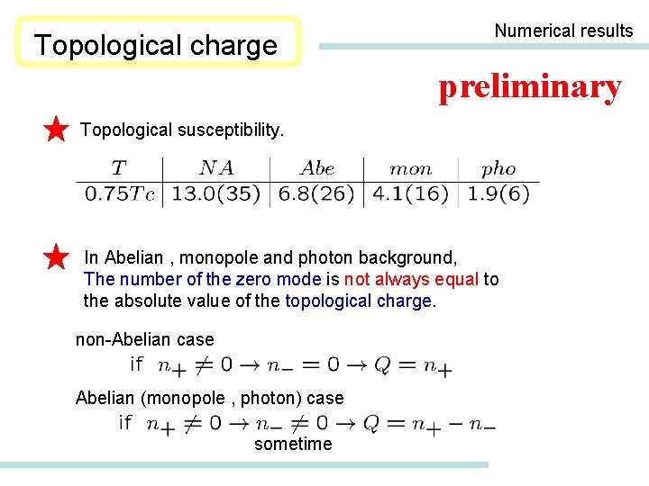 Topological charge Numerical results preliminary Topological susceptibility. In Abelian , monopole and photon background,