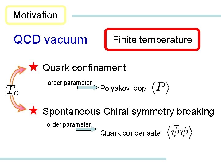 Motivation QCD vacuum Finite temperature Quark confinement order parameter Polyakov loop Spontaneous Chiral symmetry