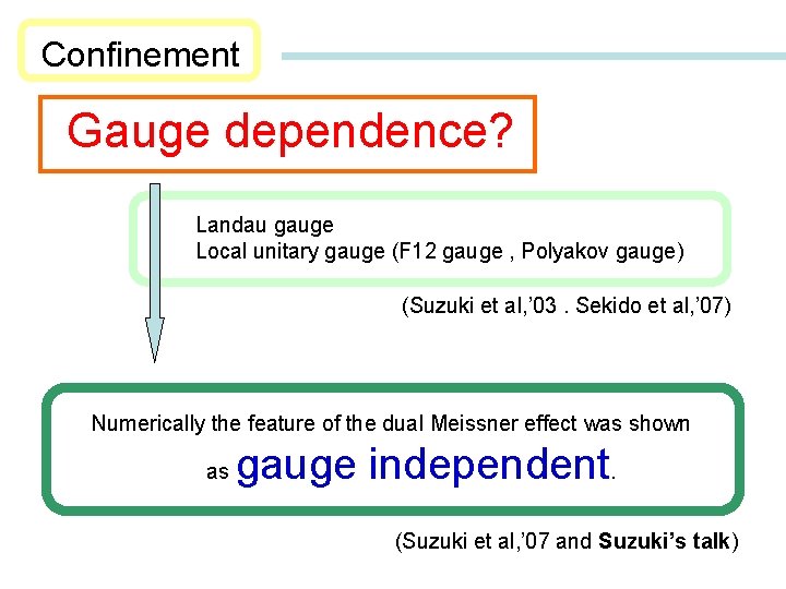 Confinement Gauge dependence? Landau gauge Local unitary gauge (F 12 gauge , Polyakov gauge)