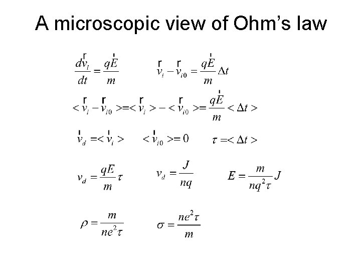 A microscopic view of Ohm’s law 