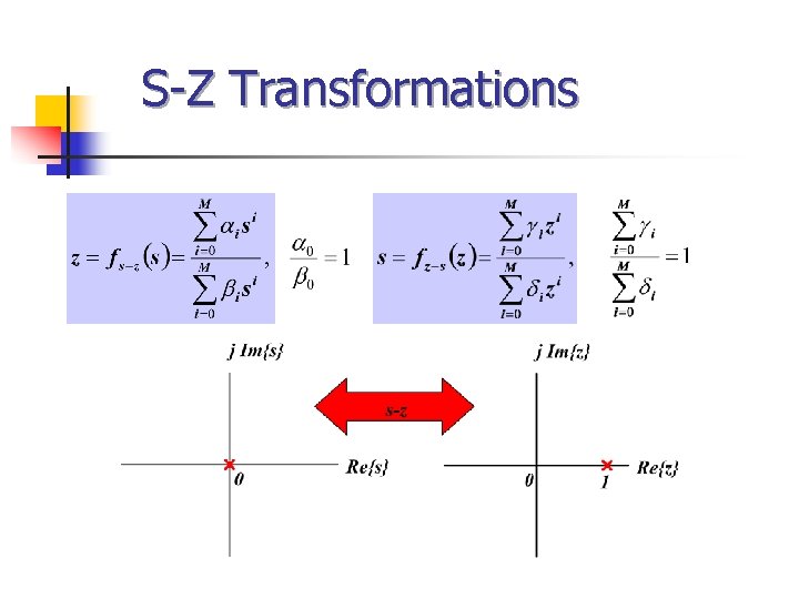 S-Z Transformations 