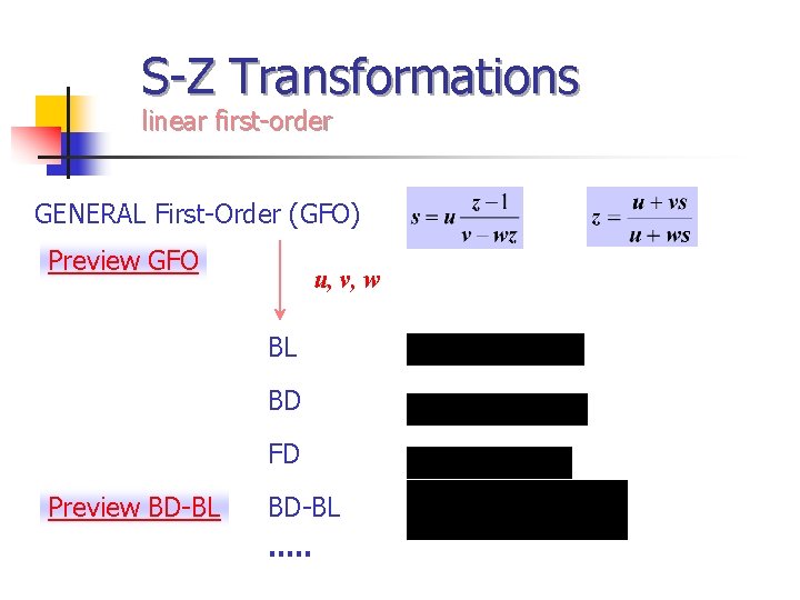 S-Z Transformations linear first-order GENERAL First-Order (GFO) Preview GFO u, v, w BL BD
