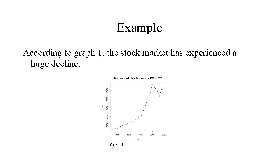 Example According to graph 1, the stock market has experienced a huge decline. Graph