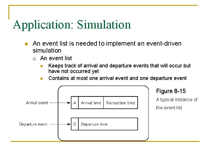 Application: Simulation n An event list is needed to implement an event-driven simulation q