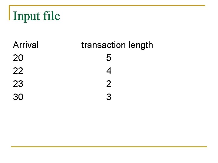 Input file Arrival 20 22 23 30 transaction length 5 4 2 3 