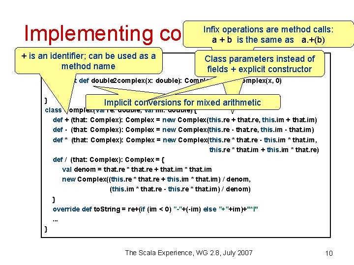 Implementing complex numbers Infix operations are method calls: a + b is the same