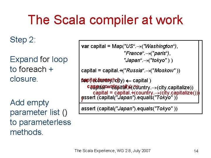 The Scala compiler at work Step 2: Expand for loop to foreach + closure.