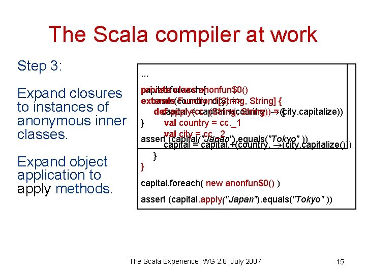 The Scala compiler at work Step 3: . . . Expand closures to instances