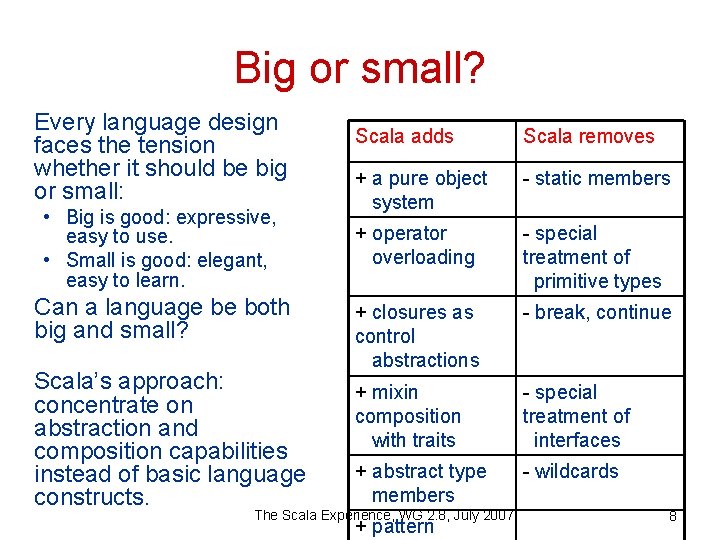 Big or small? Every language design faces the tension whether it should be big