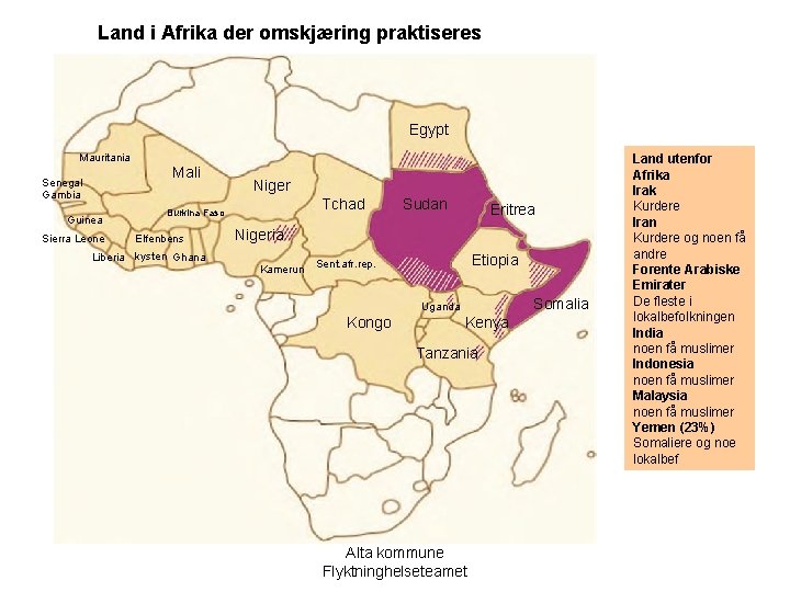 Land i Afrika der omskjæring praktiseres Egypt Mauritania Mali Senegal Gambia Guinea Sierra Leone