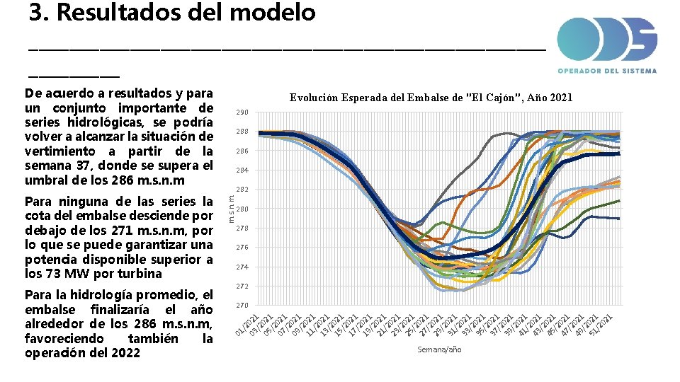 3. Resultados del modelo __________________________ De acuerdo a resultados y para un conjunto importante