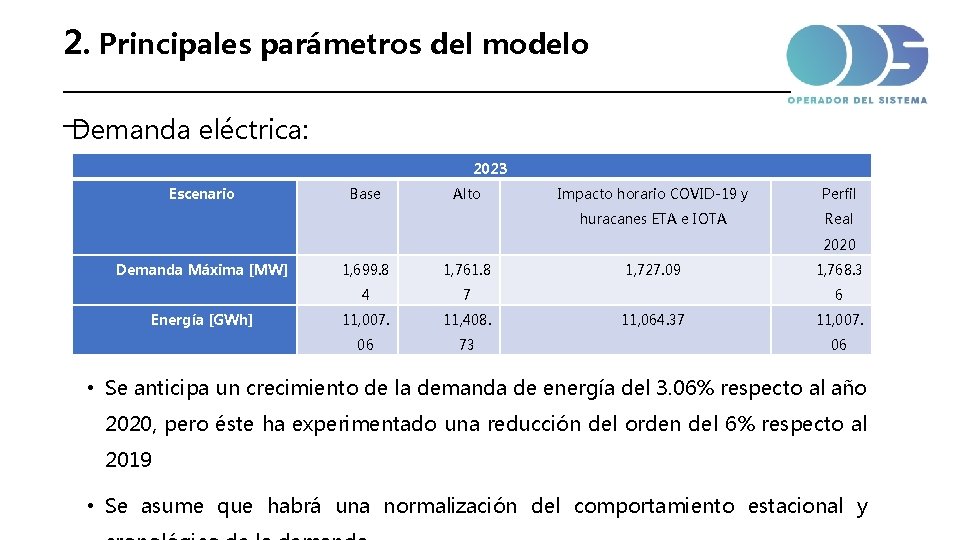 2. Principales parámetros del modelo _____________________________ __ Demanda eléctrica: 2023 Escenario Base Alto Impacto