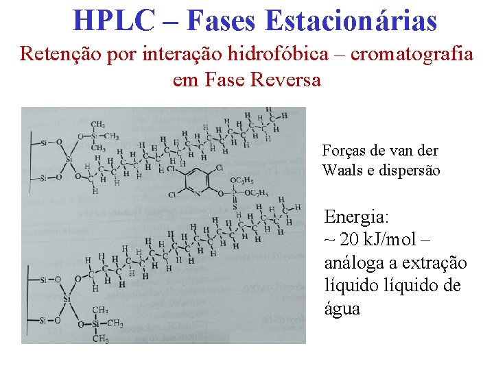 HPLC – Fases Estacionárias Retenção por interação hidrofóbica – cromatografia em Fase Reversa Forças