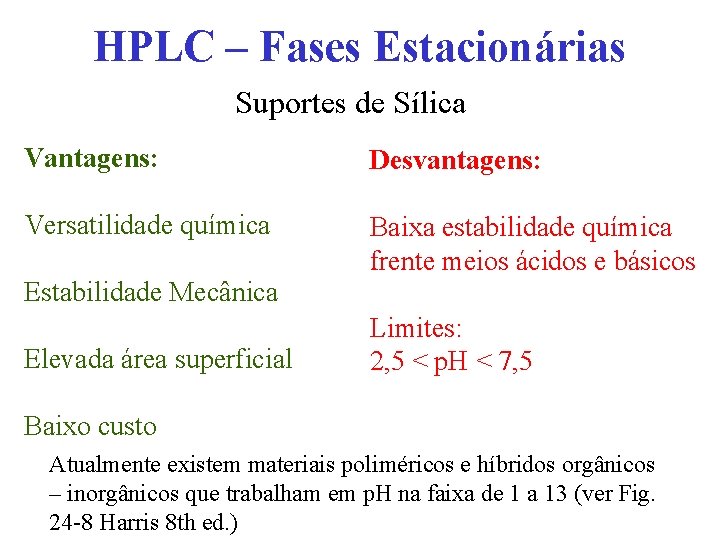 HPLC – Fases Estacionárias Suportes de Sílica Vantagens: Desvantagens: Versatilidade química Baixa estabilidade química