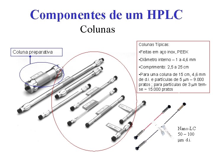 Componentes de um HPLC Colunas Típicas: Coluna preparativa • Feitas em aço inox, PEEK