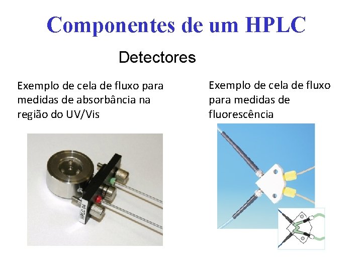 Componentes de um HPLC Detectores Exemplo de cela de fluxo para medidas de absorbância