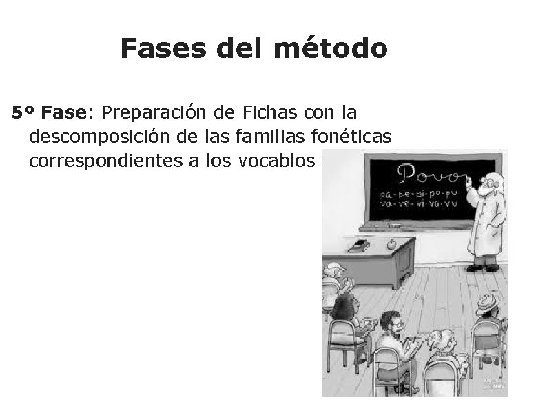 Fases del método 5º Fase: Preparación de Fichas con la descomposición de las familias