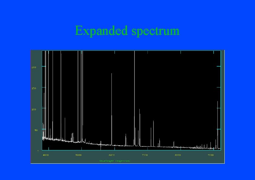 Expanded spectrum 
