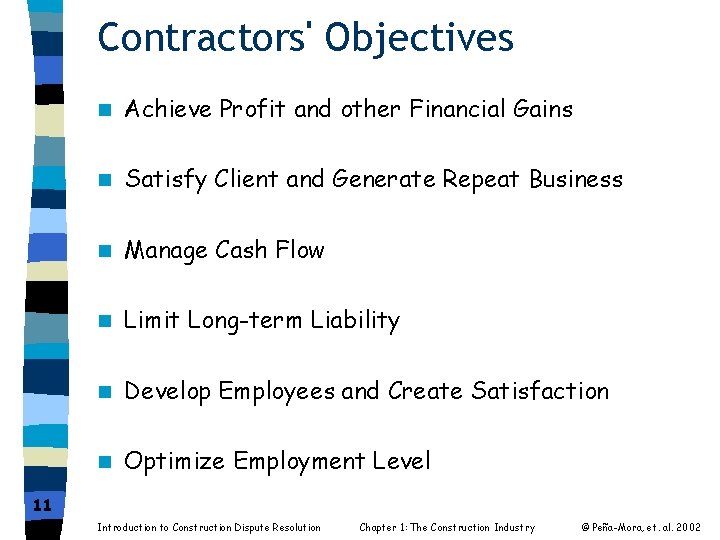 Contractors' Objectives n Achieve Profit and other Financial Gains n Satisfy Client and Generate