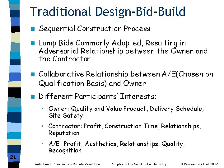 Traditional Design-Bid-Build n Sequential Construction Process n Lump Bids Commonly Adopted, Resulting in Adversarial