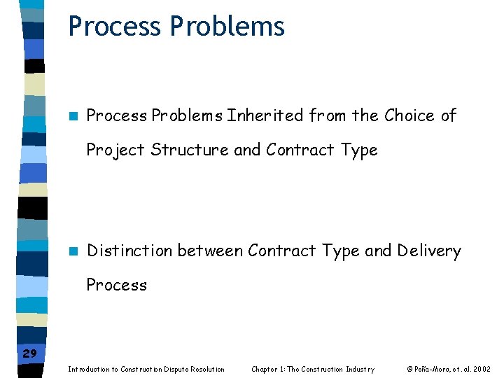 Process Problems n Process Problems Inherited from the Choice of Project Structure and Contract