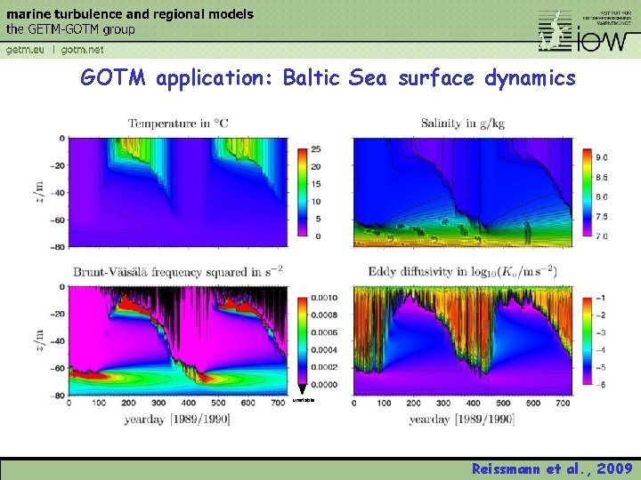 GOTM application: Baltic Sea surface dynamics unstable Reissmann et al. , 2009 