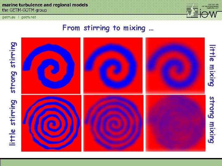 little mixing strong mixing little stirring strong stirring From stirring to mixing … 