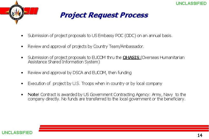 UNCLASSIFIED Project Request Process § Submission of project proposals to US Embassy POC (ODC)