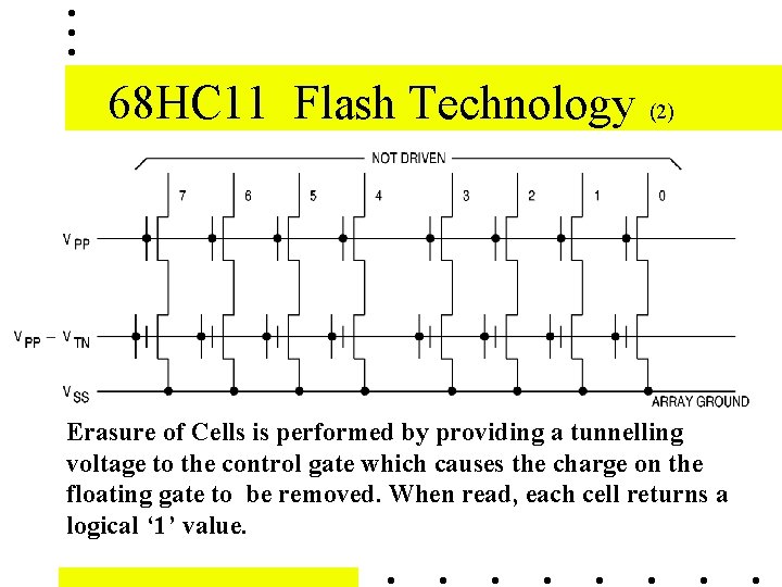 68 HC 11 Flash Technology (2) Erasure of Cells is performed by providing a