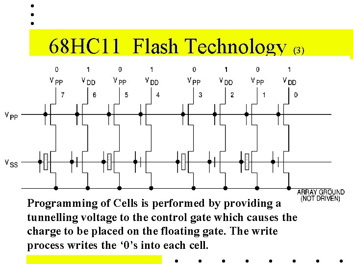 68 HC 11 Flash Technology (3) Programming of Cells is performed by providing a