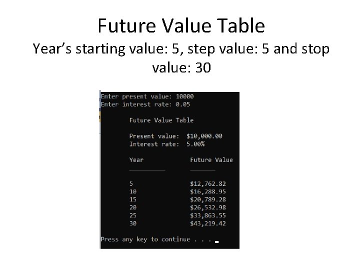 Future Value Table Year’s starting value: 5, step value: 5 and stop value: 30