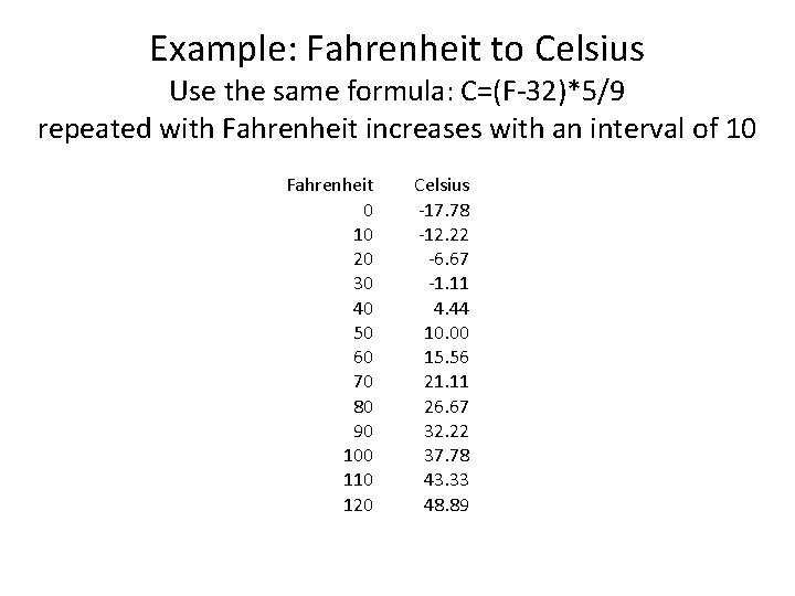 Example: Fahrenheit to Celsius Use the same formula: C=(F-32)*5/9 repeated with Fahrenheit increases with