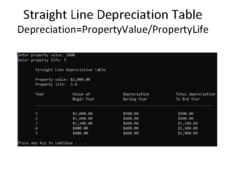 Straight Line Depreciation Table Depreciation=Property. Value/Property. Life 