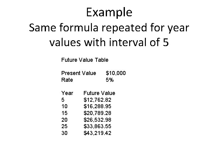 Example Same formula repeated for year values with interval of 5 Future Value Table