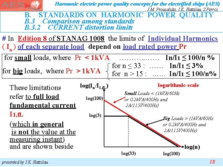 Harmonic electric power quality concepts for the electrified ships (AES) J. M. Prousalidis, I. Harmonic electric power quality concepts for the electrified ships (AES) J. M. Prousalidis, I.