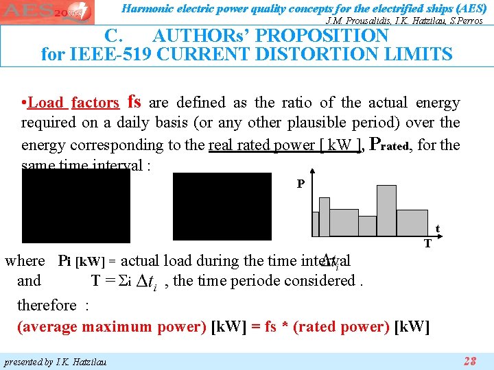Harmonic electric power quality concepts for the electrified ships (AES) J. M. Prousalidis, I. Harmonic electric power quality concepts for the electrified ships (AES) J. M. Prousalidis, I.
