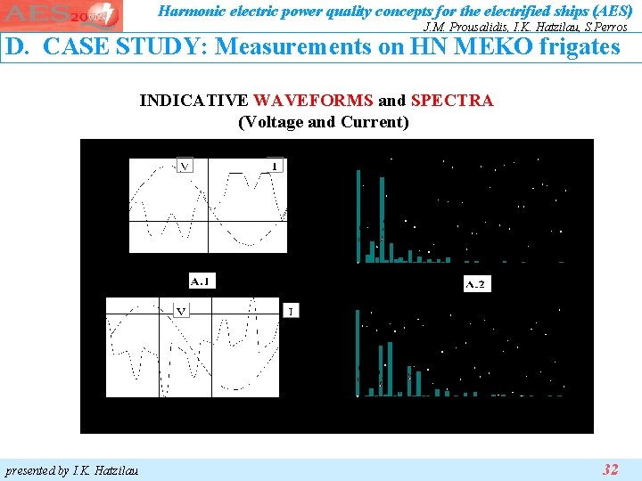 Harmonic electric power quality concepts for the electrified ships (AES) J. M. Prousalidis, I. Harmonic electric power quality concepts for the electrified ships (AES) J. M. Prousalidis, I.