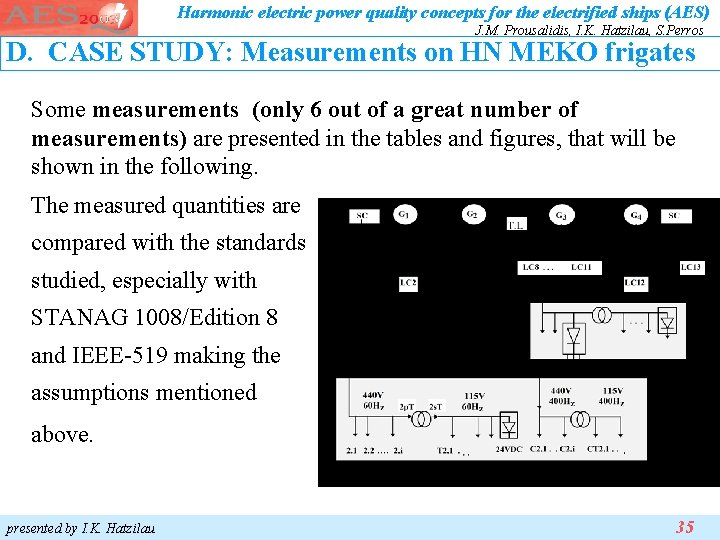 Harmonic electric power quality concepts for the electrified ships (AES) J. M. Prousalidis, I. Harmonic electric power quality concepts for the electrified ships (AES) J. M. Prousalidis, I.