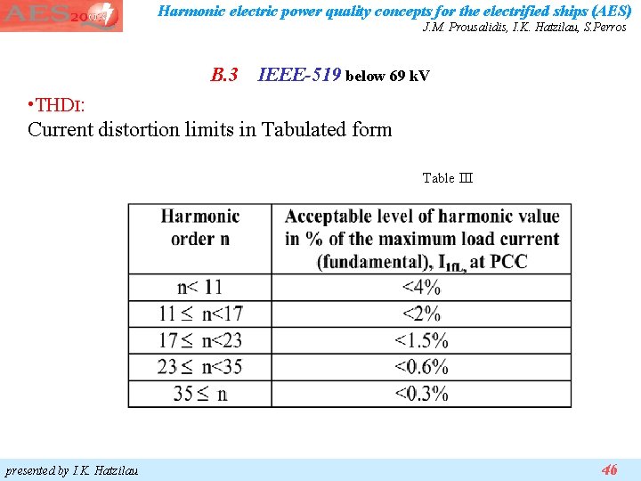 Harmonic electric power quality concepts for the electrified ships (AES) J. M. Prousalidis, I. Harmonic electric power quality concepts for the electrified ships (AES) J. M. Prousalidis, I.