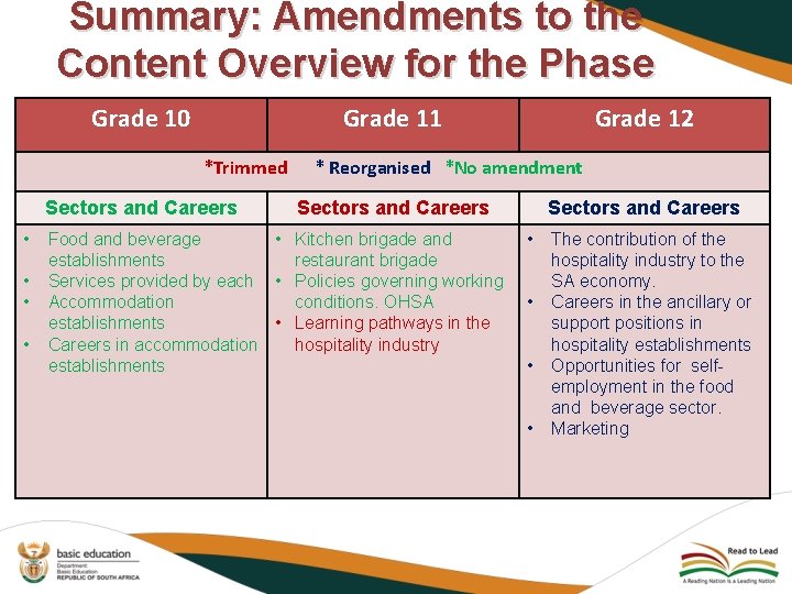 Summary: Amendments to the Content Overview for the Phase Grade 10 Grade 11 Grade