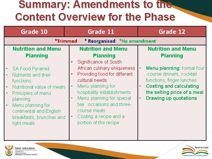 Summary: Amendments to the Content Overview for the Phase Grade 10 Grade 11 Grade