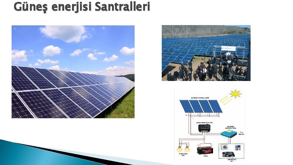 Güneş enerjisi Santralleri 