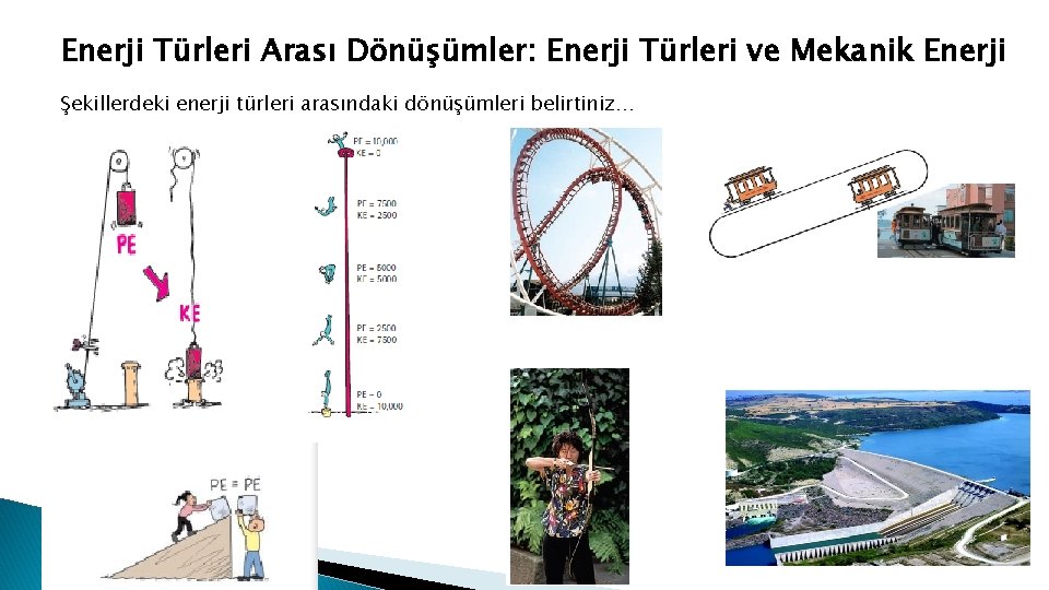Enerji Türleri Arası Dönüşümler: Enerji Türleri ve Mekanik Enerji Şekillerdeki enerji türleri arasındaki dönüşümleri