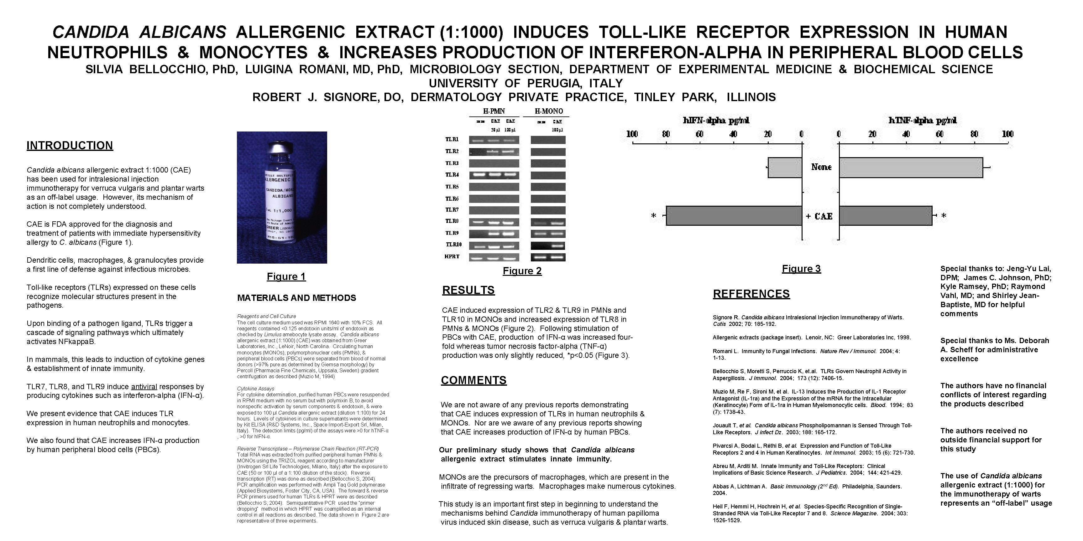 CANDIDA ALBICANS ALLERGENIC EXTRACT (1: 1000) INDUCES TOLL-LIKE RECEPTOR EXPRESSION IN HUMAN NEUTROPHILS &