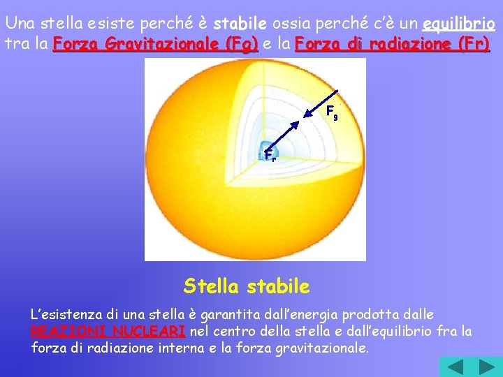 Una stella esiste perché è stabile ossia perché c’è un equilibrio tra la Forza