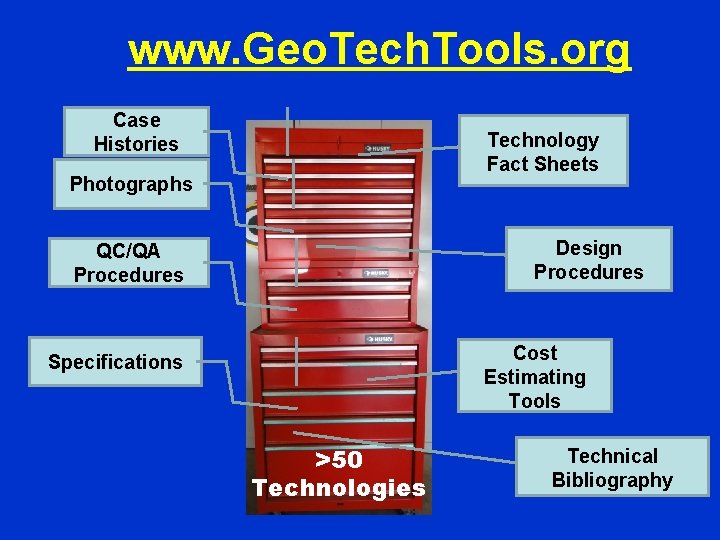 www. Geo. Tech. Tools. org Case Histories Technology Fact Sheets Photographs Design Procedures QC/QA