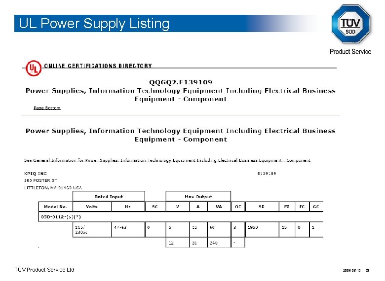 UL Power Supply Listing TÜV Product Service Ltd 2006 -05 -10 28 