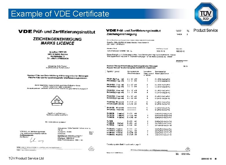 Example of VDE Certificate TÜV Product Service Ltd 2006 -05 -10 30 